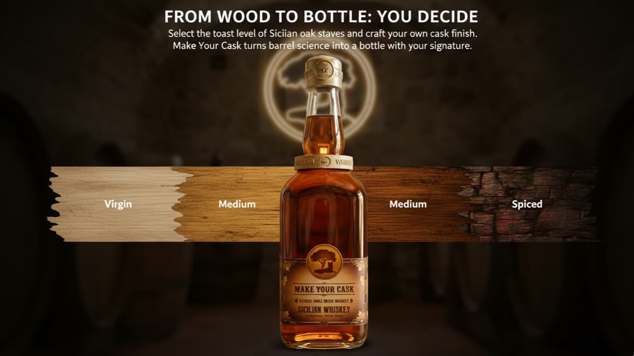 Make Your Cask
